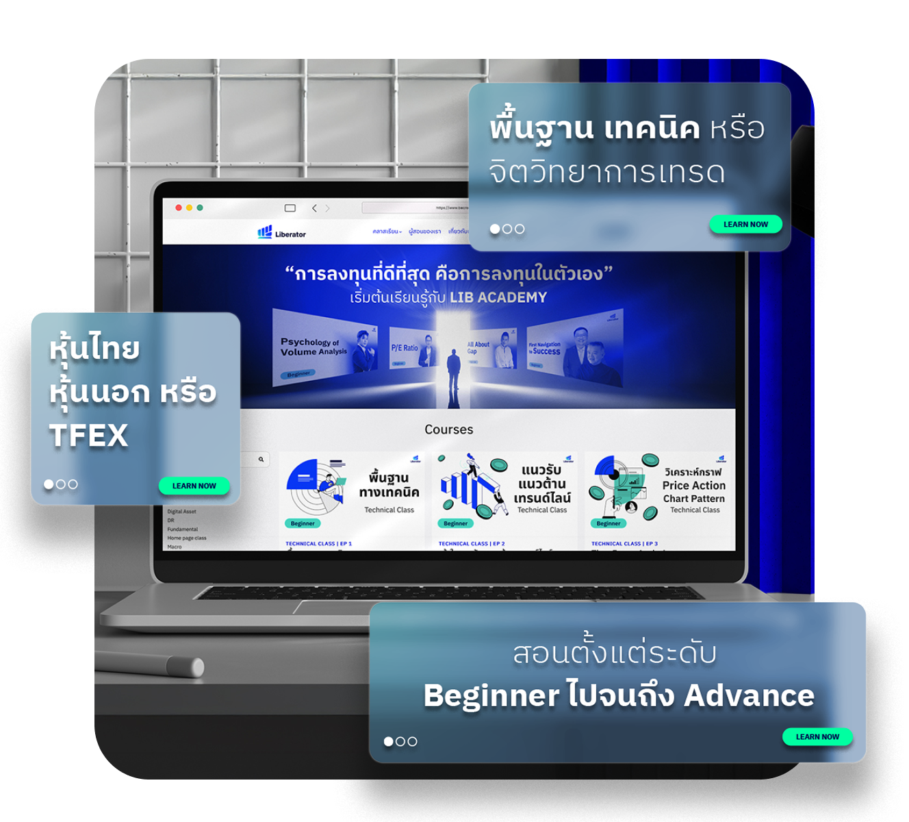 LIBFAM Academy Discover Your Trading Edge