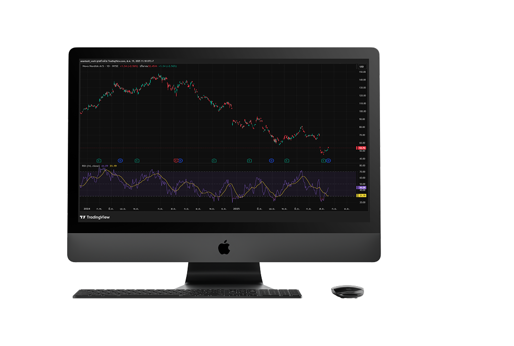 Liberator X TradingView