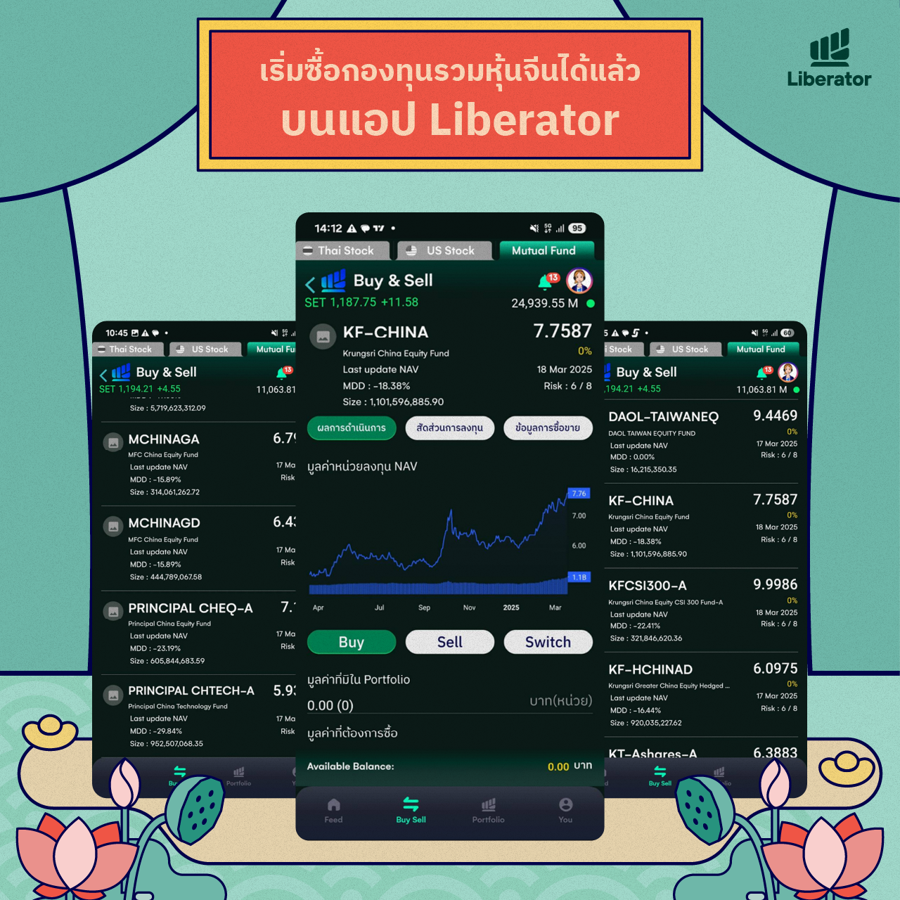หาซื้อ กองทุนหุ้นจีน กองไหนดี Liberator